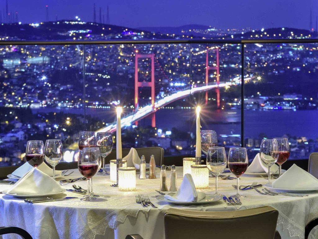 Как разводят туристов в Стамбуле и как выявить обман